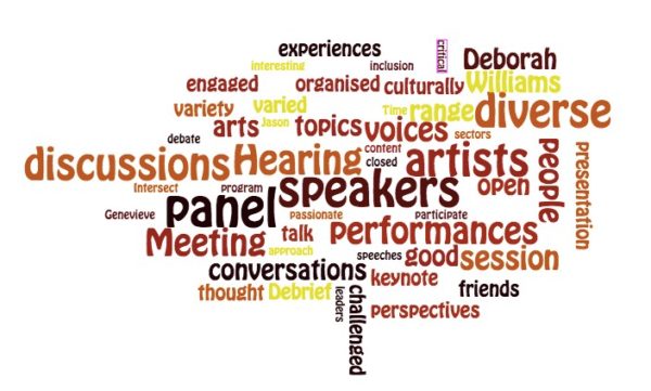 Word cloud of open responses to what people liked about the symposium