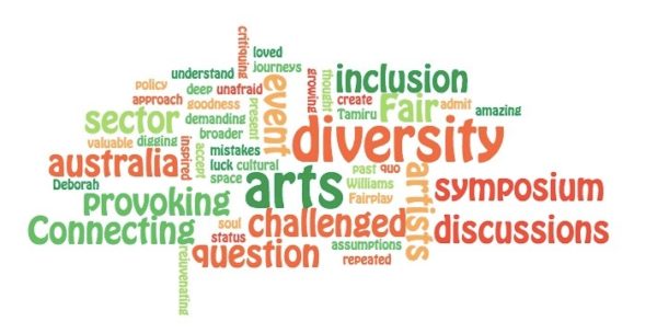 Word cloud of open responses to how people summed up the symposium